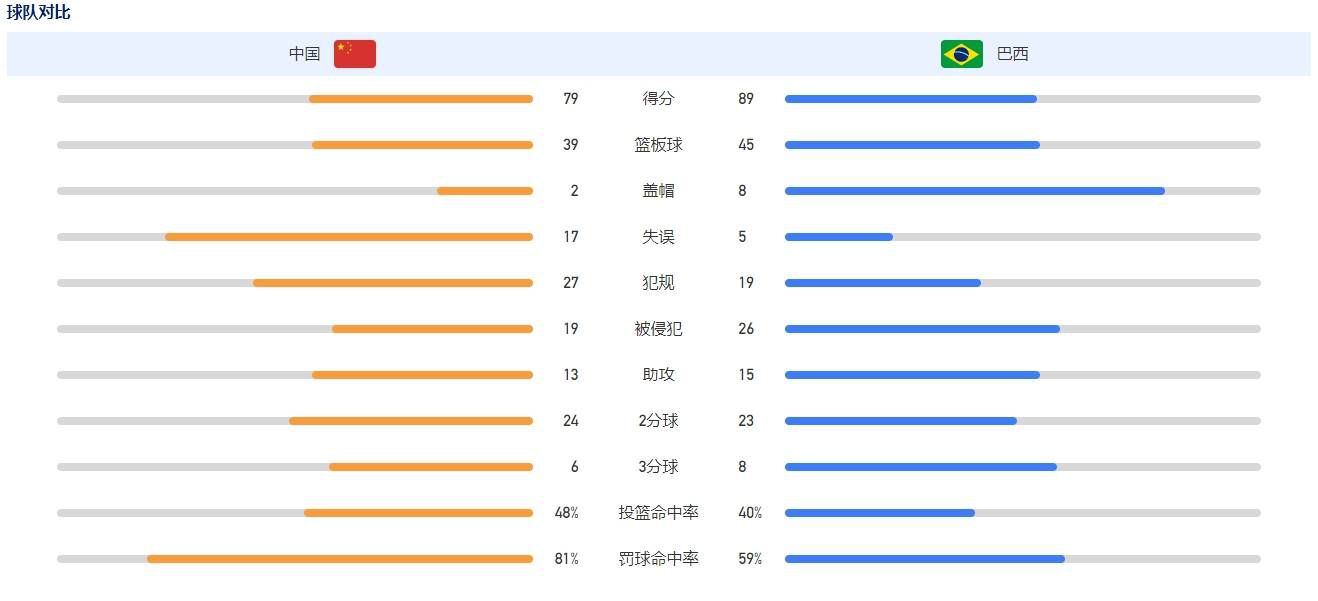 尹昉与马思纯、许鞍华、杜可风合影尹力导演执导，吴刚、吴彦姝、江珊、郭涛等主演的《没有过不去的年》，也将在1月15日上映